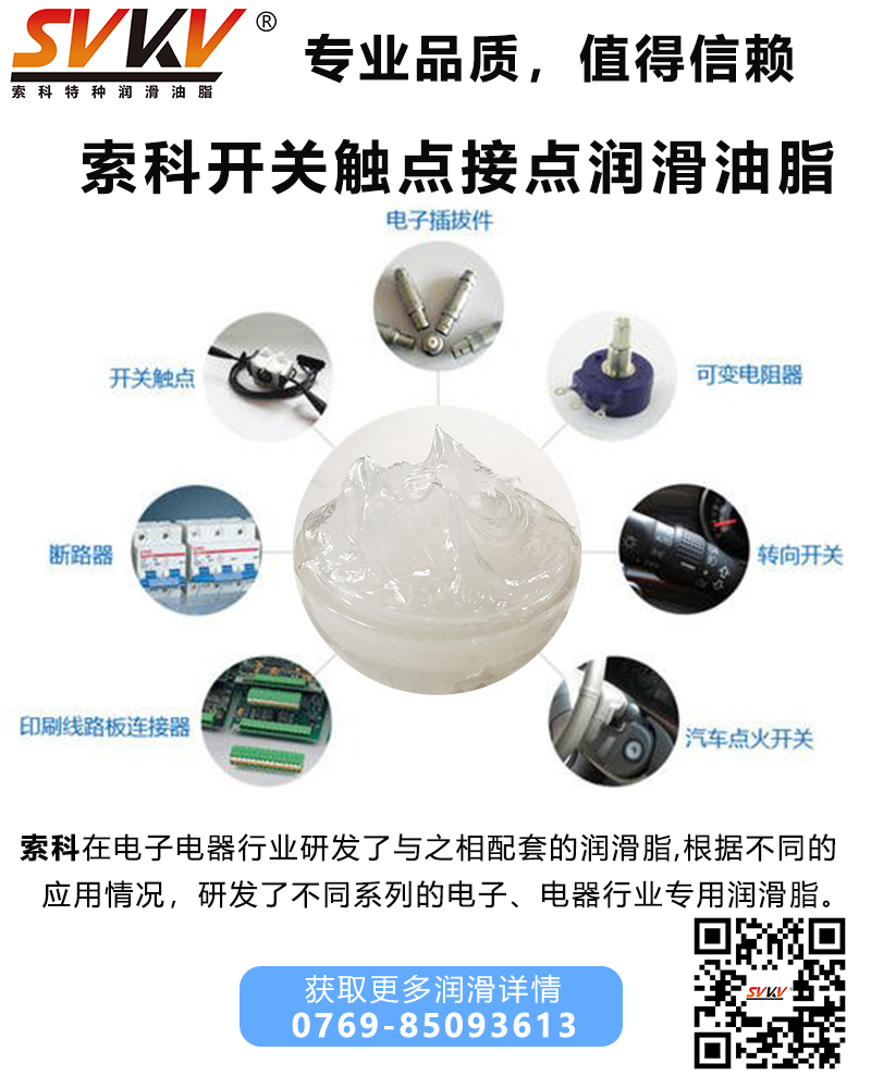 潤滑無處不在，索科.讓潤滑更簡單