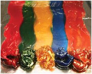 潤滑脂顏色為什么不一樣？對性能影響大嗎??